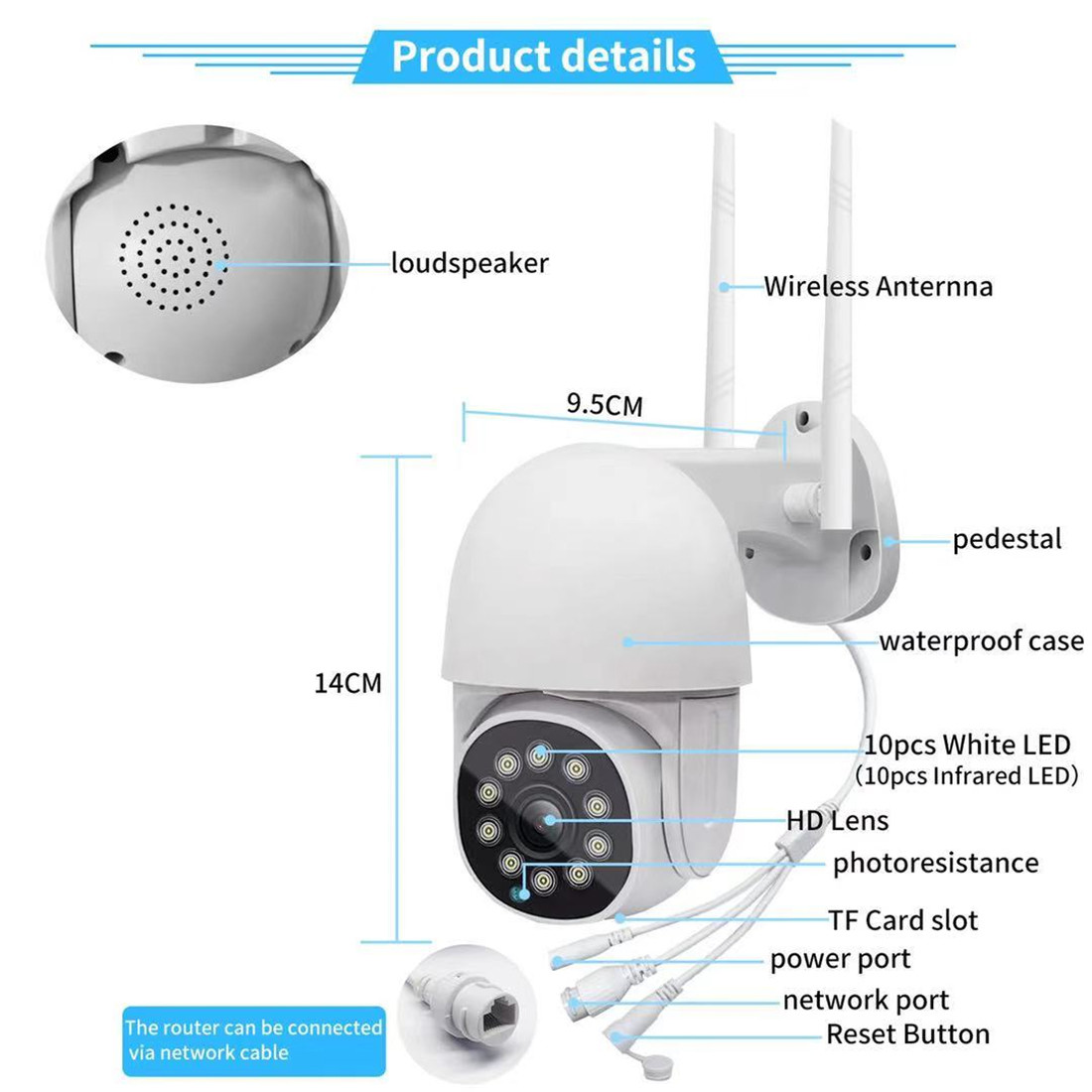 Unistone 2/3MP WIFI Dual Light Speed Dome with AI Human Detection Product model:CA0242 Communication type:Wi-Fi Passed