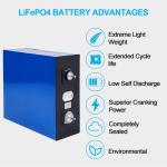 LiFePO4 Lithium Battery OEM ODM 3.2V 80AH 100AH 280AH Lithium-ion Battery Cell