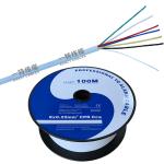 Conductor Material Copper 2X0.74 2X0.22 Composite CPR Cca Alarm Cable Security
