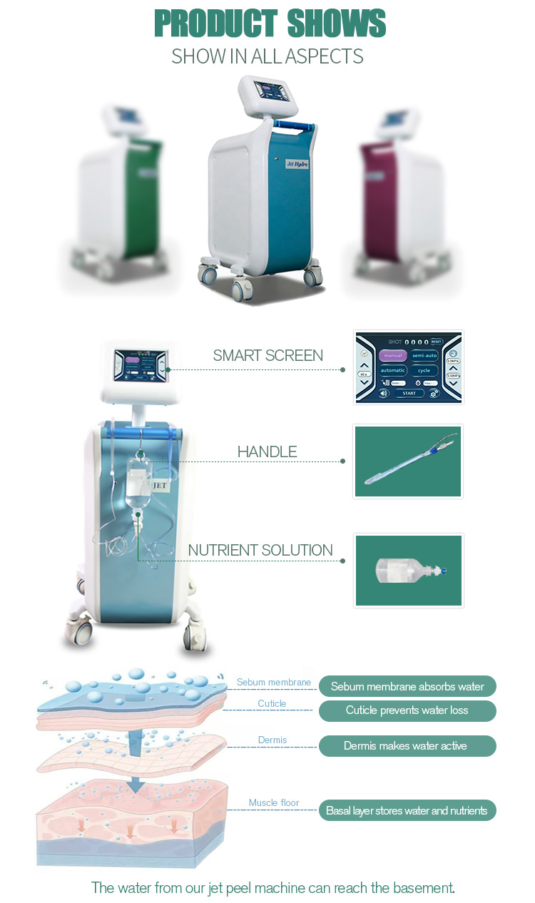 MyJet Advanced JetPeel Technology Faical Treatment Non-Invasive Transdermal Delivery Solution High Pressure Injection