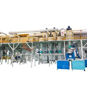 China 200-3000kg/h Li-Polymer Pouch Battery Recycling Machine for Car Cylindrical Batteries factory