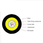Air Blown Fiber Optic Cable Air Blown Micro Cable GCYFXTY