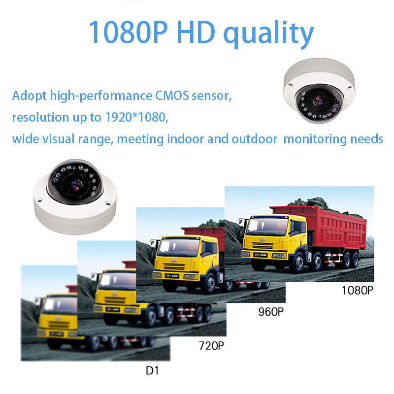 Waterproof IP67 HD Vehicle Surveillance Camera 1080P Truck Bus Car Dome Camera