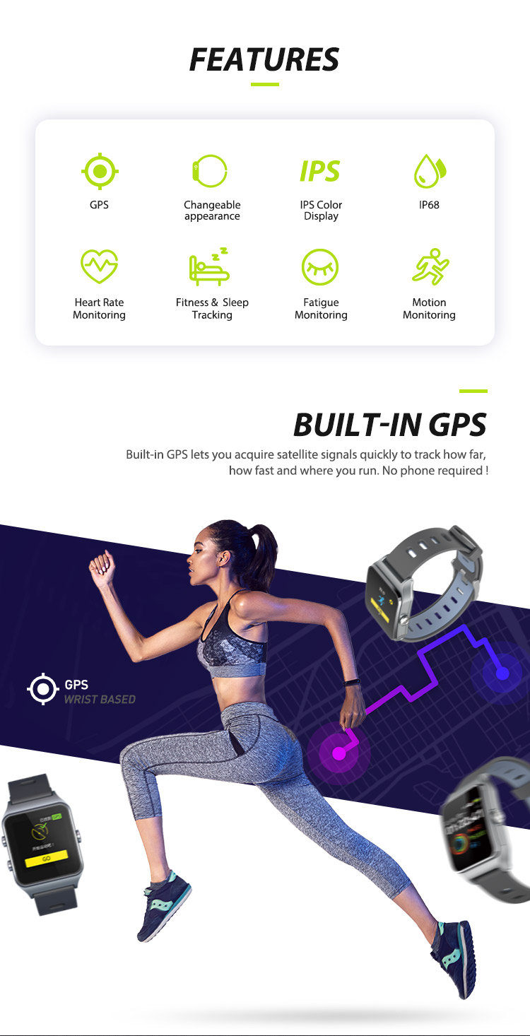 IP68 HRV Bluetooth Heart Rate Bracelet