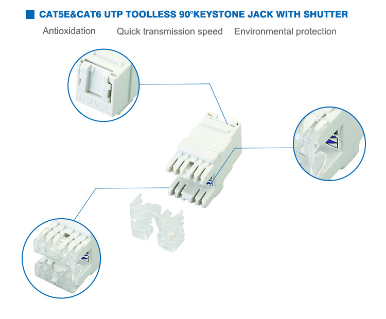 Cat 5e Cat 6 Network Keystone Jack With Shutter Fluke Testing Female Type