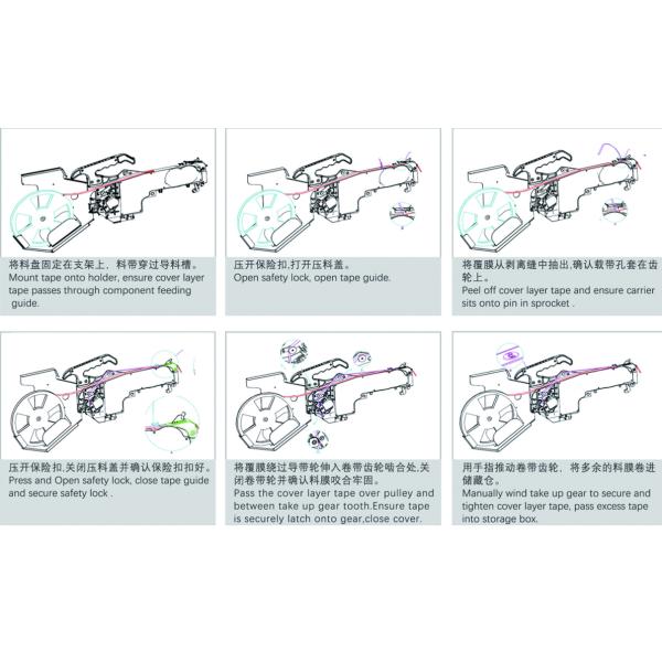 OEM yamaha feeder FV CL FT FS Feeder Electric Tape Feeder 8mm for YAMAHA Mounter Machine