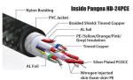 Type-c cable laser stripping machien, aluminum foil wire stripping machine