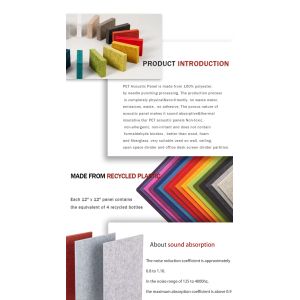 High End Spaces Sound Acoustic Panel for Ultimate Acoustic Experience Fireproof