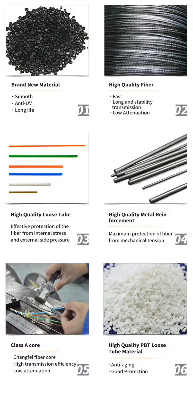4 8 12 Core GYFXTH Unitube Glass Yarn Aramid yarn Non Metallic Optical Fiber Cable JET fibre optic cables