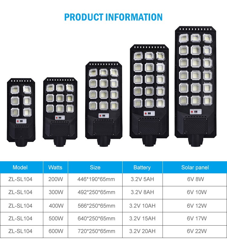 Professional Design Outdoor Ip65 ABS 200w 300w 400w 500w 600w Integrated All In One Solar Led Street Light