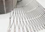 Architectural Rope Mesh For Building Facade, Railing Filler Mesh, Fencing, Zoo