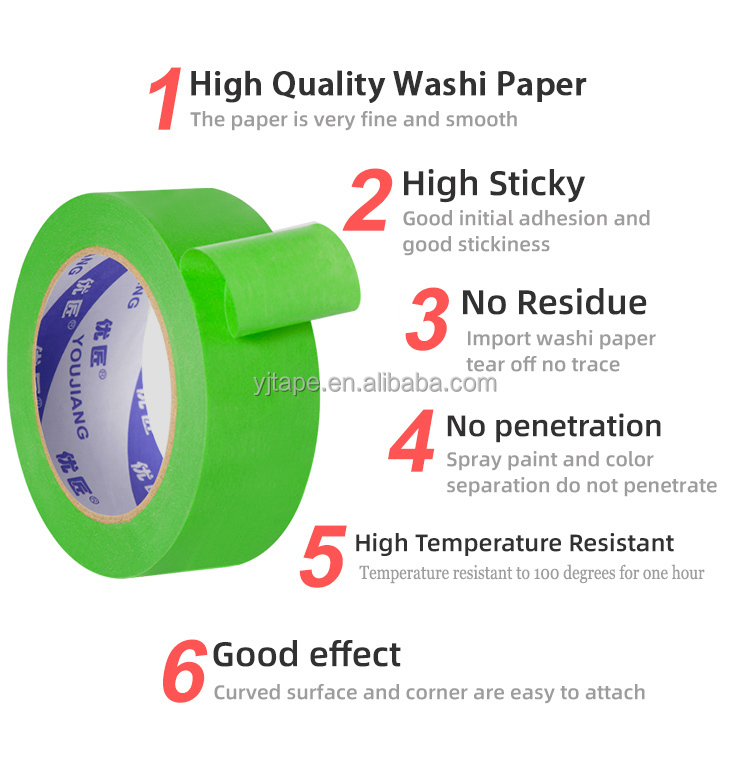 Automotive Masking Crepe Washi Paper Tape for Sharp Line Painting No Residue and Easy