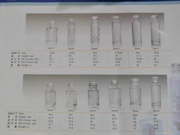 China Perfume bottle factory