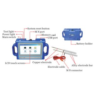 PQWT S300 Underground Water Detector with Electromagnetic Detection Multi