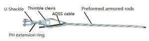 China DA-ADSS-TC Series Tension Clamp factory