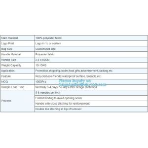 Custom Recyclable Foldable Polyester Shopping Bag with any pattern,Various