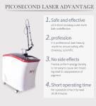 OEM Q Switch Pico Laser Machine Portable Picosecond Laser Tattoo Removal Beauty