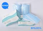 Lightweight Disposable Non Woven Face Mask Hypoallergenic Dental Masks Three
