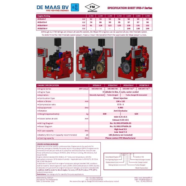 FM Approved De Maas BV Fire Fighting Engines Data Sheet IF05-F Series