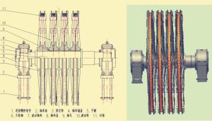 China Custom Castings And Forgings For Mining Hoist Head Sheave And Guide Wheel factory