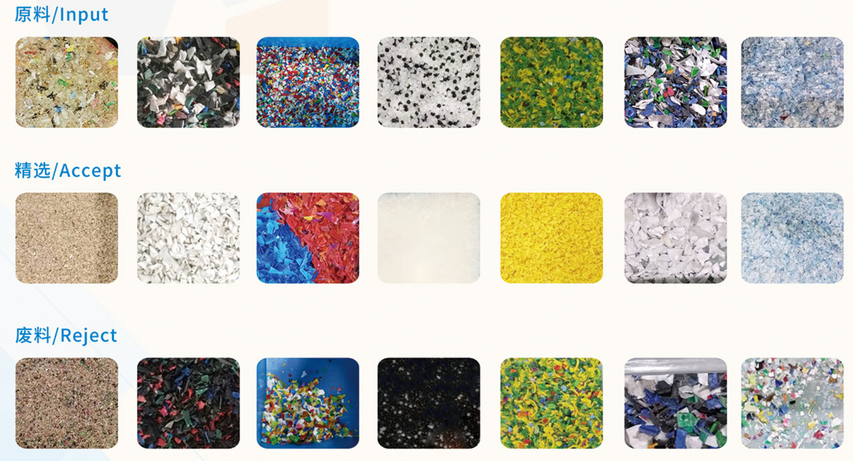 Recycle Plastic Colour Sorting Machine 6 Chutes 384 Channels