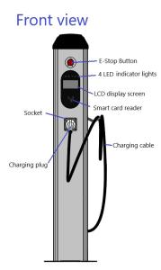 China Floor Mounted EV Car Charger 7kw AC 32a 1 Phase Type 2 Touch Display Screen factory