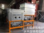 D200mm Horizontal Casting Machine Melting And Holding Split Furnace Brass Rod
