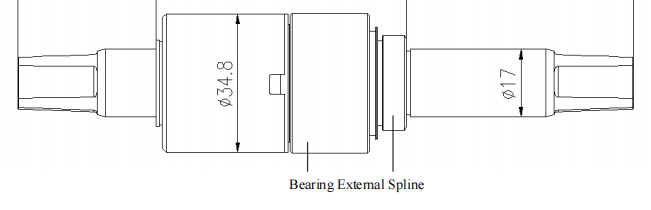 Centralized torque sensor