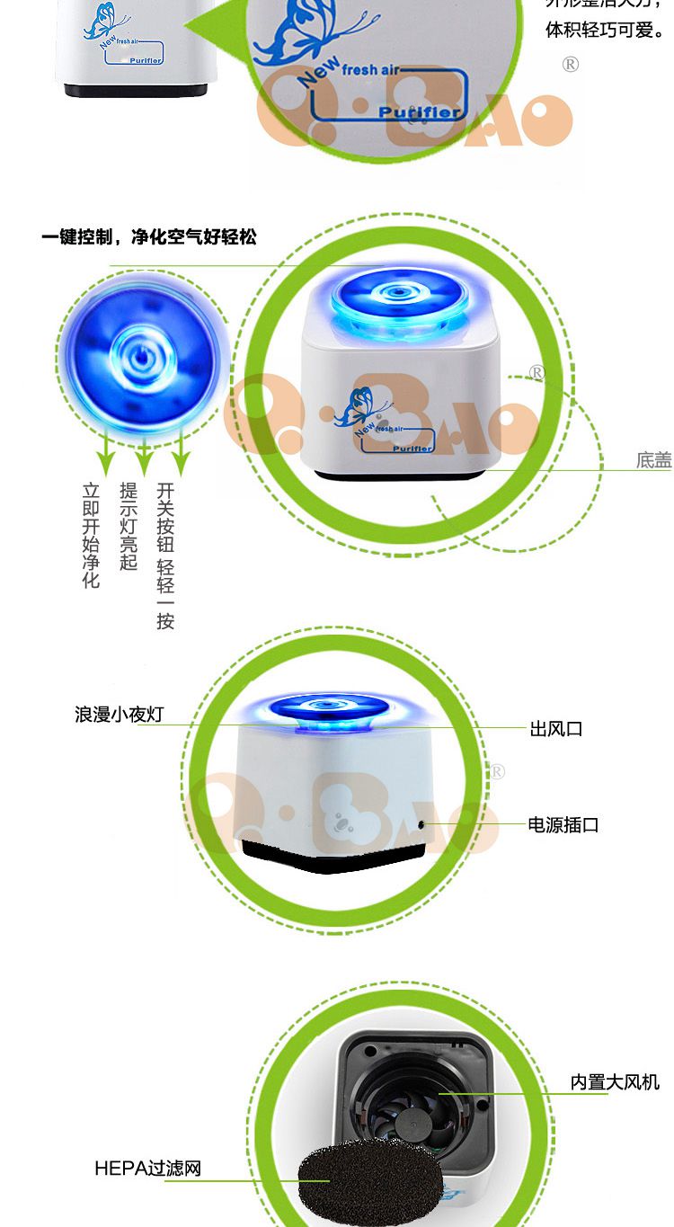 Air purifier，Air Purifier with HEPA filter home air purifier，Air Purifying