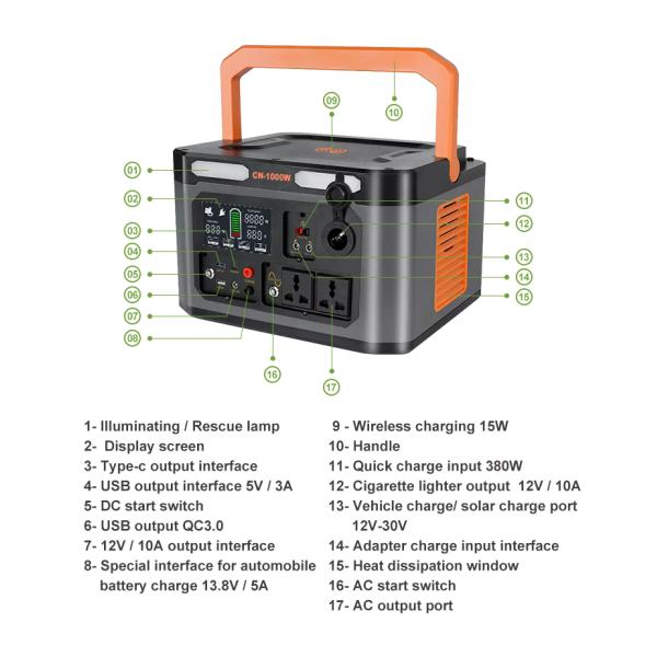 Battery Powered Solar Panel Powerstation Lifepo4 Lithium Ion 100W Foldable