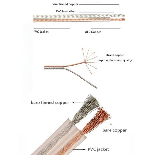 Gold And Silver Wire Transparent Audio Cables 100meter/Roll 2 Cores 300/300V
