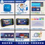 Android Combination Reversing Aid 7 Inch Touch Monitor VGA Car Monitor