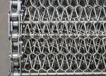 Food-grade 304/316 stainless steel chain link spiral steel wire conveyor mesh