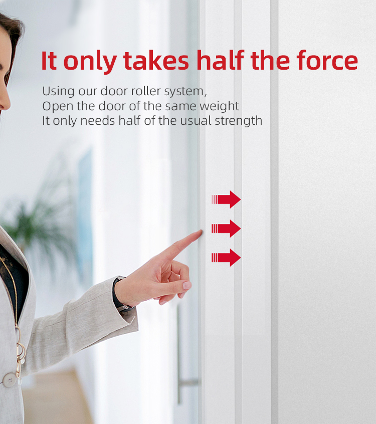 8.5cm*11cm Sliver Soft Close Sliding Wardrobe Door Rollers for Easy Installation