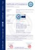 Shanghai HD M&E Tech Co., Ltd. Certifications