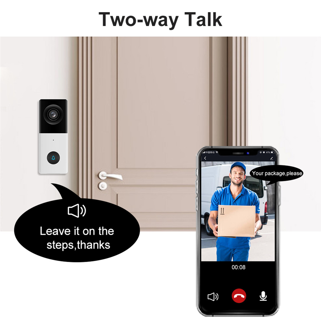 IP55 Wi-Fi Video Doorbell(WF006A)
