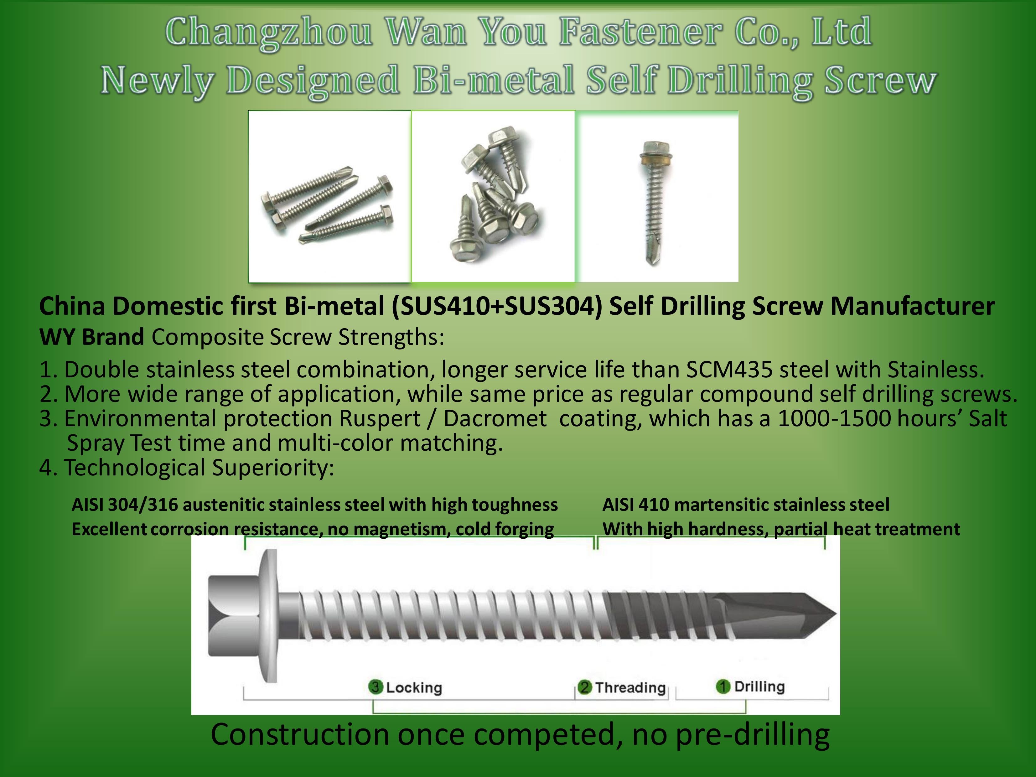 Hex Head Self Drilling Screw Bi Metal Self Drilling Screws Partial Heat Treatment Finish