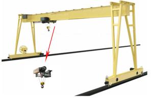 China MH Type Single beam gantry crane with electric hoist factory