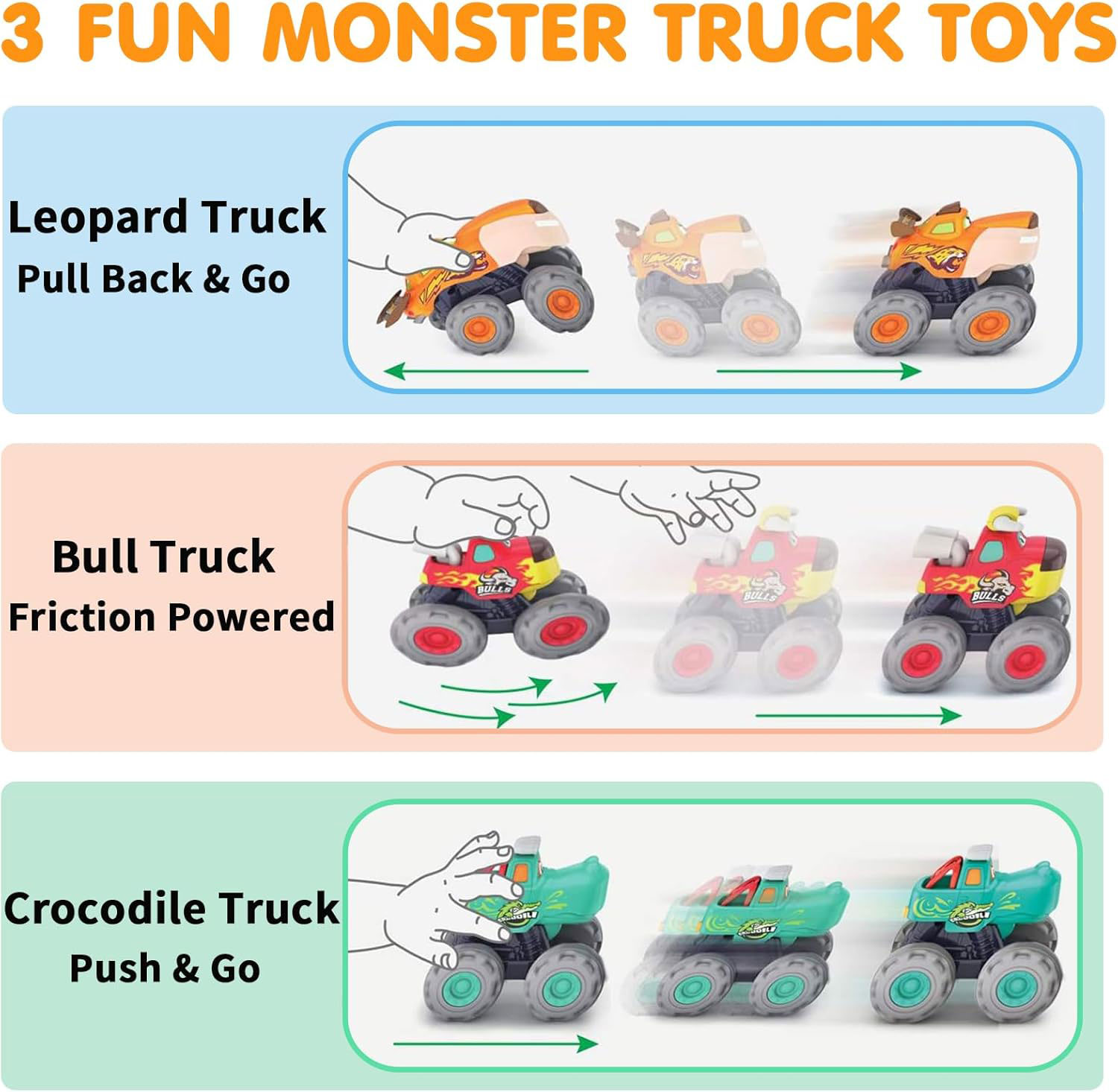 No Battery 3 Pack Friction Powered Pull Back Toy Cars Set for 1 2 3 Year Old Boys