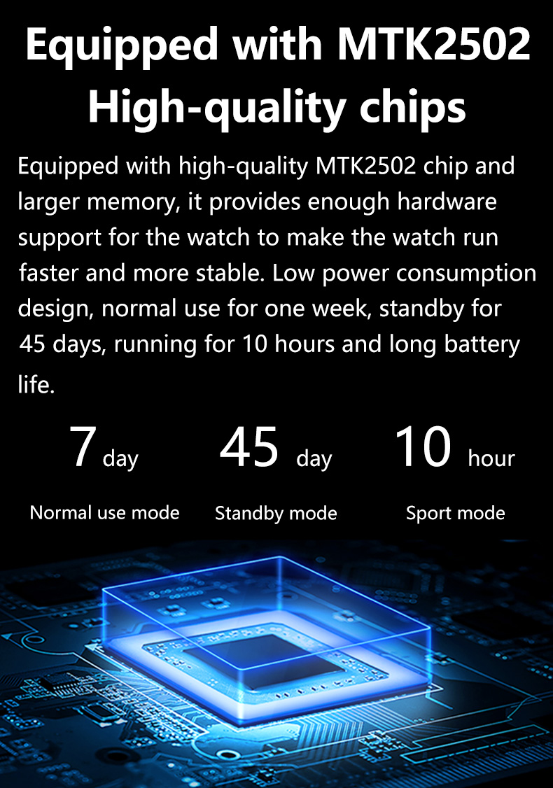 PVC T55+ Smart Watch , Customized 1.75inch Health Monitoring Wristband