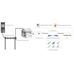 Butterfly Flat Indoor FTTH Drop Cable patch cord
