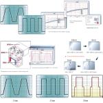 Three Box Thermal Shock Testing Chamber Air Cooled / Water Cooled STS3 Series