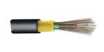 Outdoor Optical Fiber Cable All Dielectric Self - Supporting Fiber Optic Cable