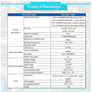 Mini Single Point Laser Ranging Sensor For Traffic Flow Statistics UBJG-01Y