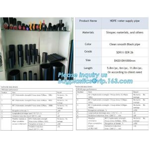 HDPE WATER SUPPLY PIPE,PE PIPE,BLACK PIPE,WHITE PIPE,20mm to 1000mm hdpe pipe