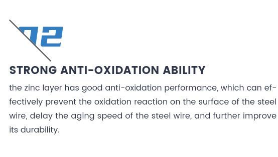 Competitive Price Gauge 0--Gauge 22 0.2mm 0.3mm 0.4mm Electro Galvanized Iron Wire Gi Hot-Dipped Galvanized Iron Wire for Rope Packaging Manufacturing