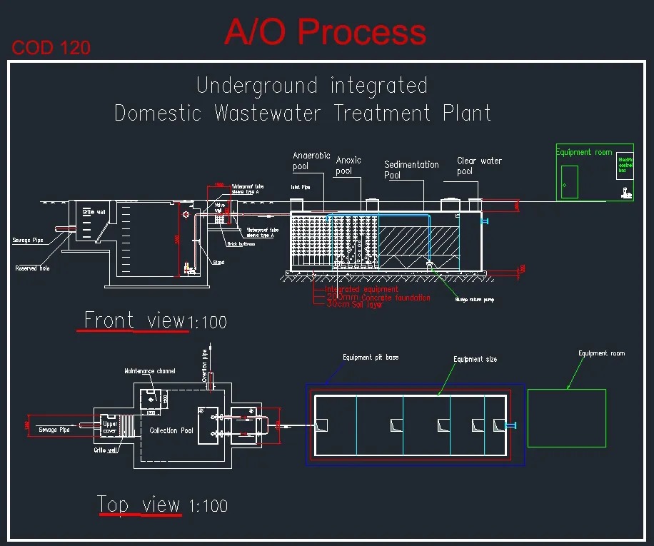 Industrial Wastewater Treatment Equipment , Underground Containerised Sewage Plant