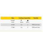 6'' 160mm JTWC 014 Side Manual Cable Cutters TPR Side Cutter Diagonal Pliers