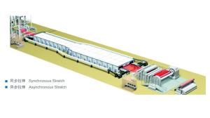 China Bidirectional 400um 1200mm BOPP Film Production Line factory