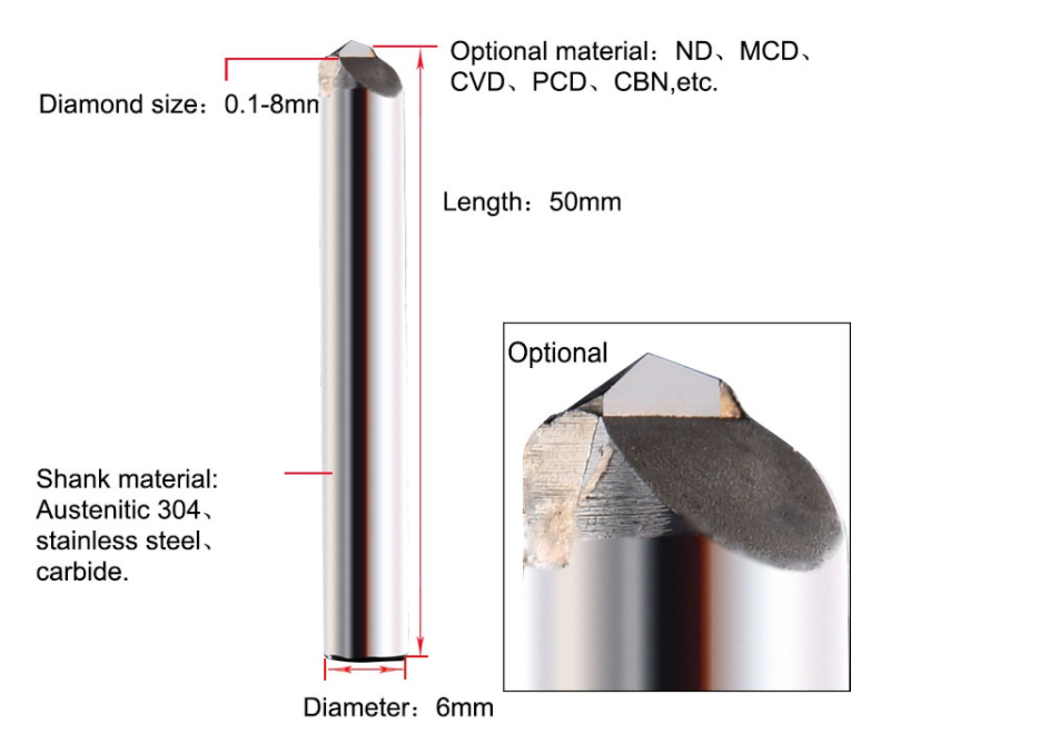 Making Circle Effect CNC Diamond Tools